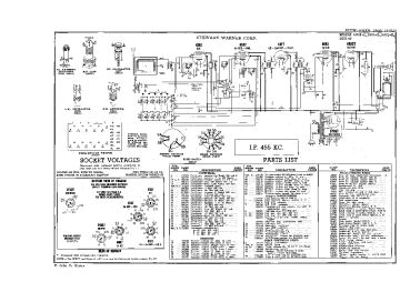 Stewart Warner-9001C_9001D_9001E_9001F-1947.Rider.Radio preview